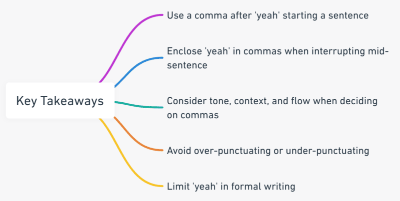 Do you put a comma after yeah key takeaways mindmap